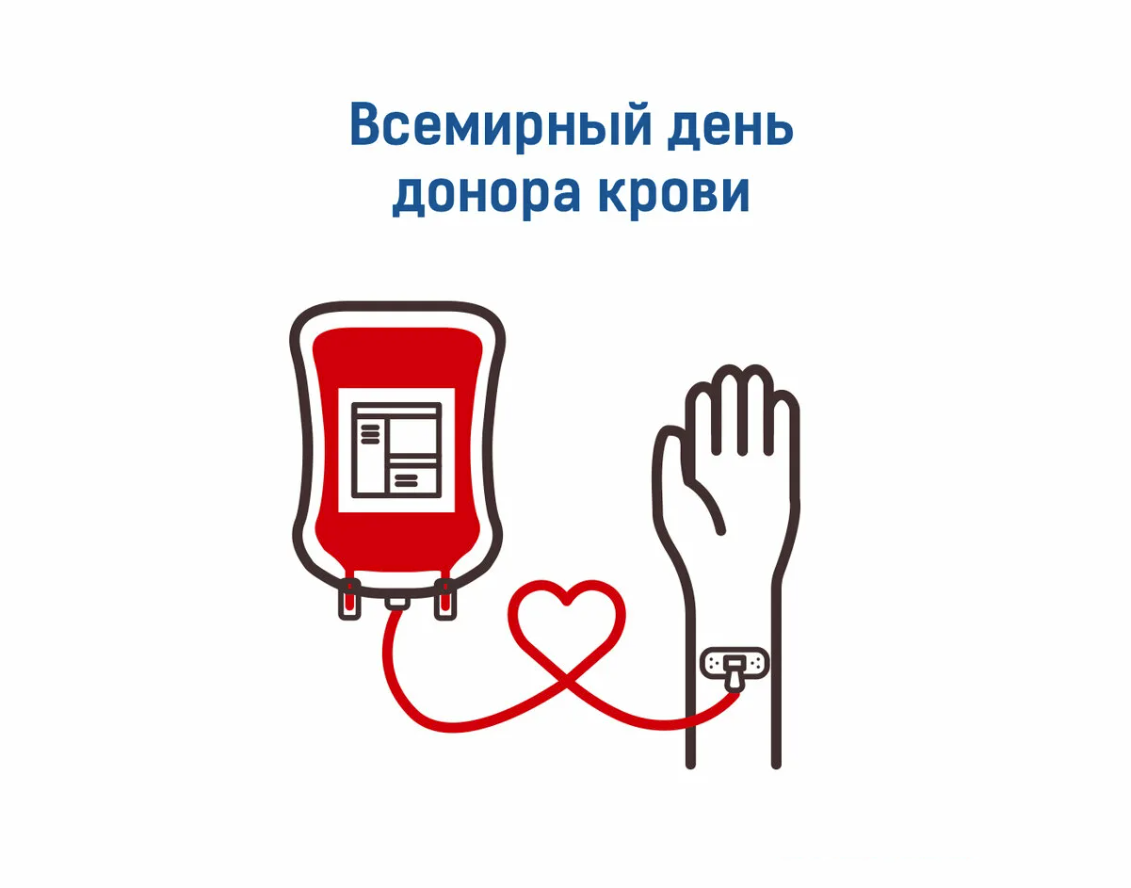 Донорство крови рф. Всемирный день крови. День донора крови. Всемирный день донора открытка. День донора 14 июня.